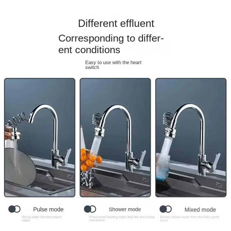 Новый смеситель для раковины с – обзор и цена Kitchen Gadgets Youtube